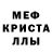 Мефедрон кристаллы Rihards Treikulis